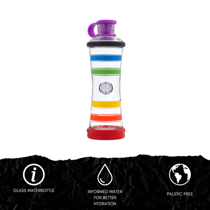 FLASCHE GLASS INFORMED WATER CHAKRA RAINBOW