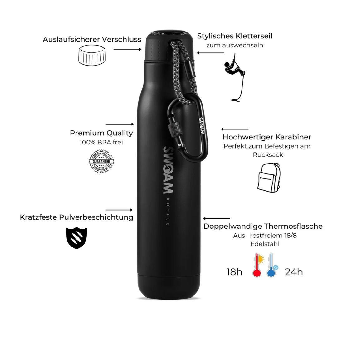 STEKLENIČKA TERMO 750ML