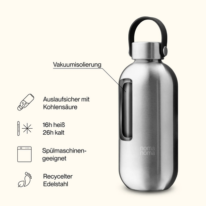 STAINLESS STEEL DRINKING BOTTLE 750ML 