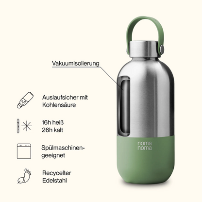 STAINLESS STEEL DRINKING BOTTLE 1000ml 